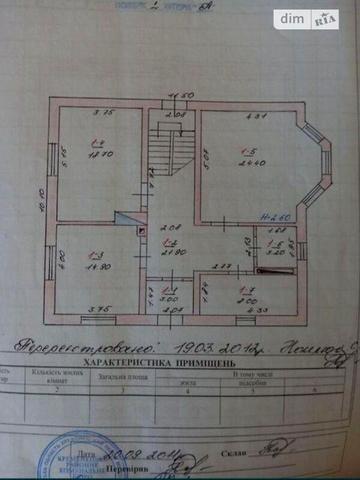 Продаж 4к Дім
