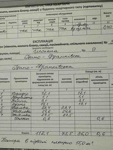 Прадаж 3к квартири у австрійському люксі 112м2_VD