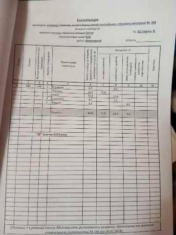 Продам однокімнатну квартиру на Світлій 3Д,в Дарницькому р-н ЖК Східна Брама