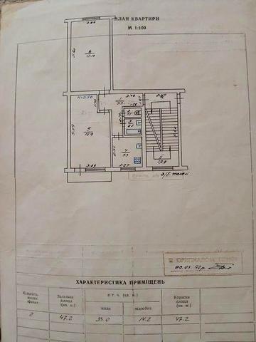 Продається квартира!!
