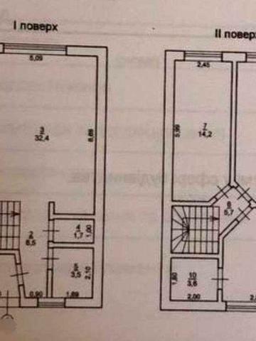 4х комнатная квартира в Сухом Лимане.