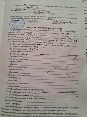 Продається 1 км. квартира в с.м.т. Буялик загальною площею 32 м.кв.