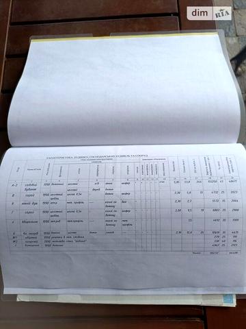 Продаж 2к Дім Лісова вулиця