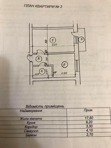 Продам 1к квартиру з Ремонтом і меблями ЖК Софіївська