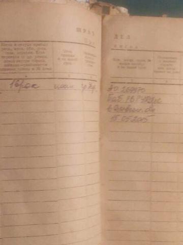 Продаж 5к Дім Березнева вулиця