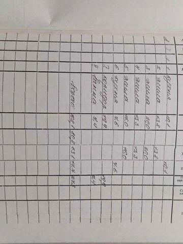 Продам будинок м.Полонне