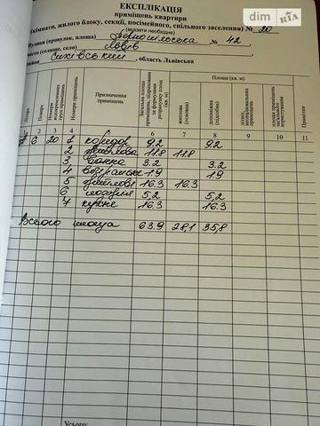 Продаж 2к Квартира Тернопільська вулиця ЖК Персенківка