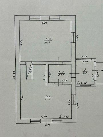 Продаж будинку та земельної ділянки