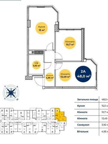 Срочно! Горящая 2к с очень красивым видом!