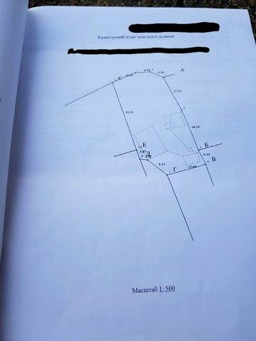 Продам будинок з земельною ділянкою