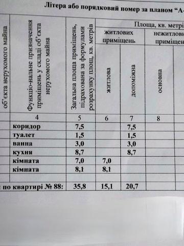 Короленка вул., 4а