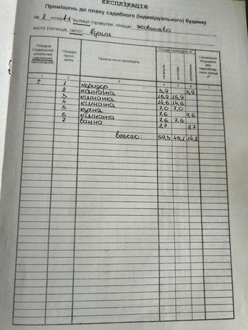 будинок в с Купин