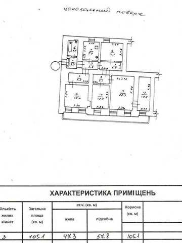 Продам 103 кв.м Центр Торговая Нежинская