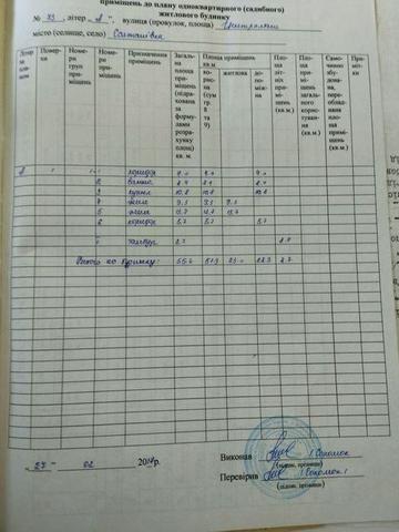 Продам частный дом в с Солтановка Одесской области 10000$ торг