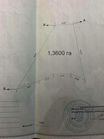 Центральна