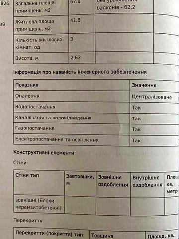 3-х комнатная квартира на Амосова 25 4/9