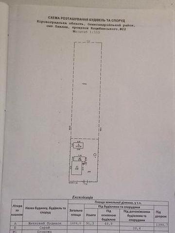 Продається будинок