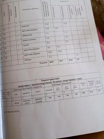 Прекрасна 3х кімнатна квартира. Терміново