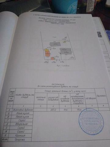 Продається будинок в с.Баламутівка,