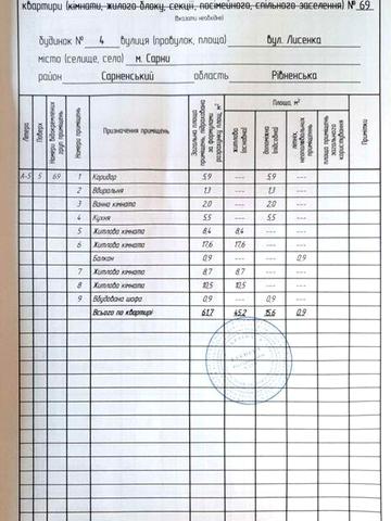 Квартира в Центрі міста