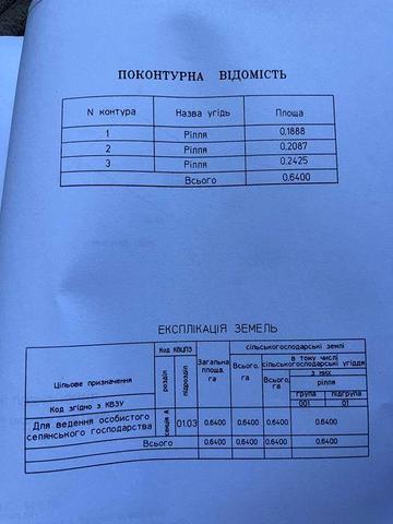 Продам будинок..