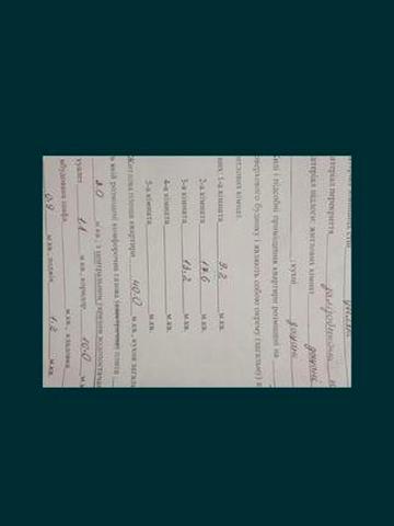 Продаж квартири 3 кімнати