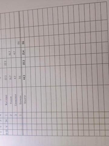 Продаж 1к Квартира Співдружності вулиця ЖК Днепровская Брама 2