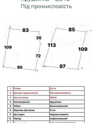 Крушинка, Фастівський, Київська область 120000 USD
