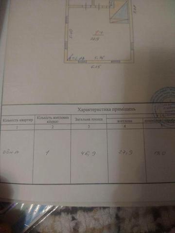 Продам будинок в с. Черняхівка