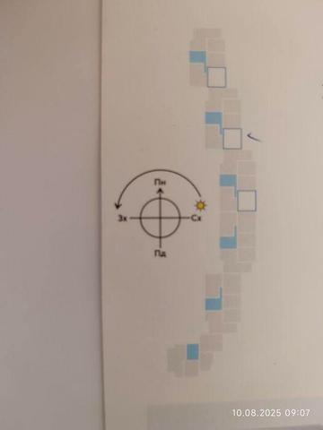 Квартира від власника ЖК супернова