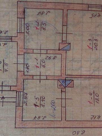 Продаж приватного будинку