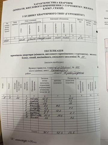 Продам 3-кімнатну квартиру в м. Олександрія по пр. Соборному, 122. ЖК ОСББ «Алеут»