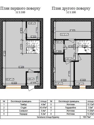 Таунхаус (котедж) біля Львова 100 м2