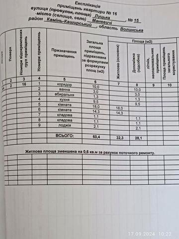 Продам 2к квартиру. ТОРГ+