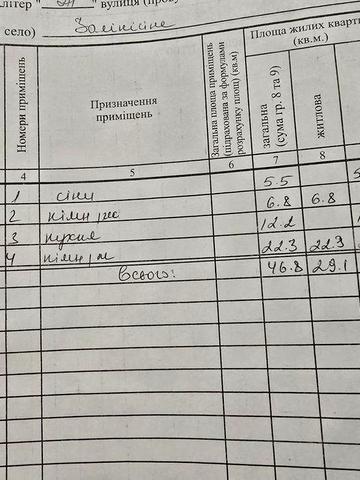 Продам дом с участком