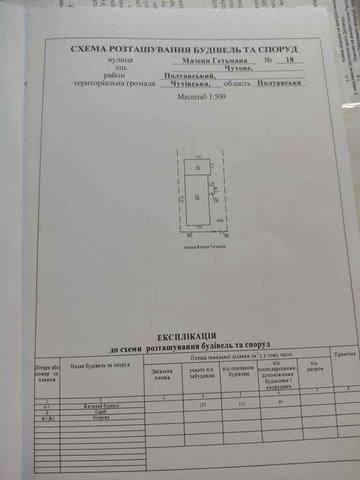 Продам будинок  Чутове