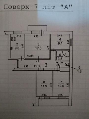 Продажа квартиры