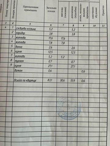 4-хкімнатна квартира м. Сарни