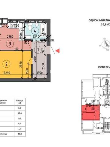 Квартири від Забудовника в ЖК PetrovSky. Розстрочка на 24 місяці 0% ЖК PetrovSky
