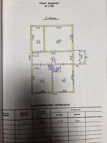 Продається будинок Самбірський район село Кульчиці