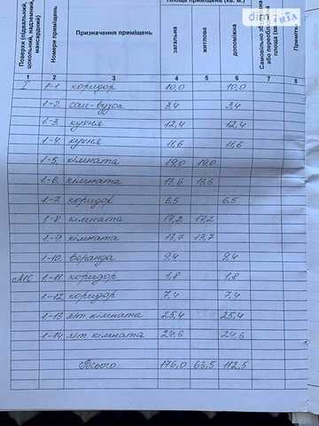 Продаж 4к Дім вулиця Леніна