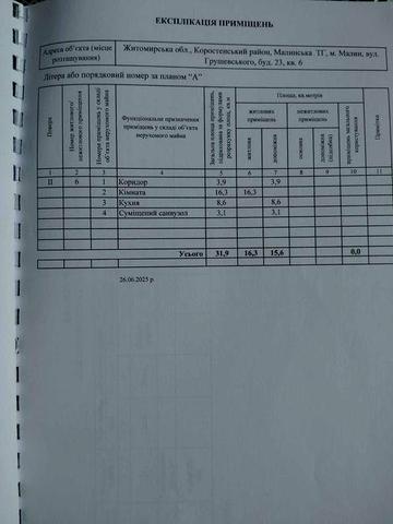 Квартира в центрі Малина