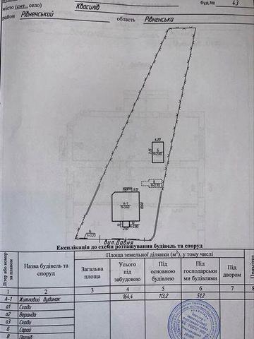 Продаю  будинок в Квасилові (я власниця )