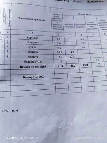 2 ком. квартира от собственика