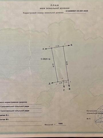 Ур. Біласовиця