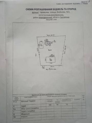 Продаж земельної ділянки