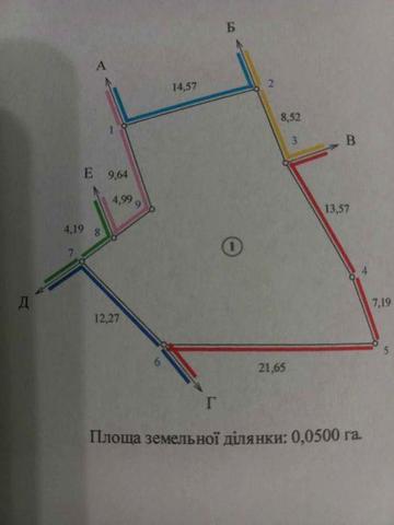 Продам дачу с домом в Копылах