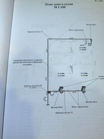 Продам срочно дом
