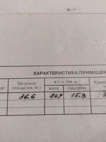 Однокімнатна квартира