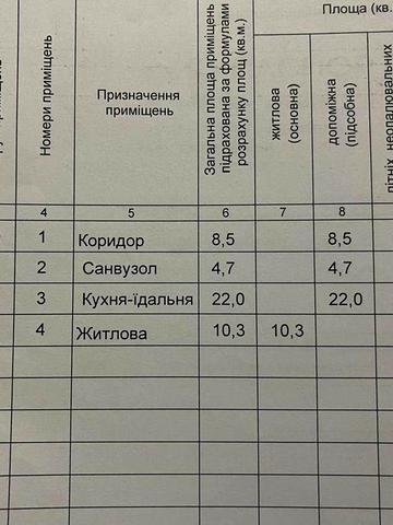 Продам квартиру в Києві